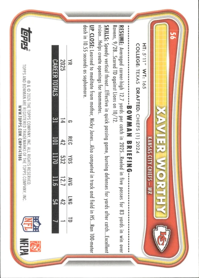 Xavier Worthy card back