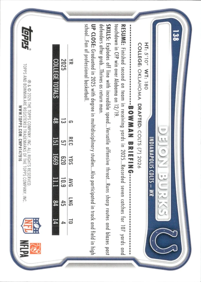 Deion Burks card back