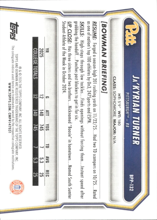 Ja'Kyrian Turner card back