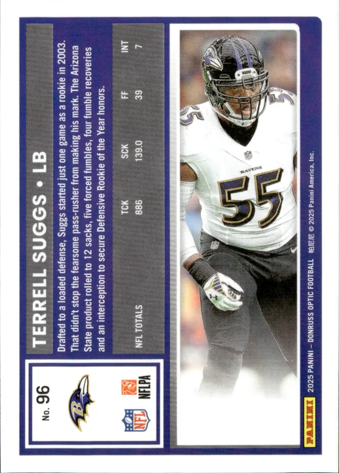 Terrell Suggs card back