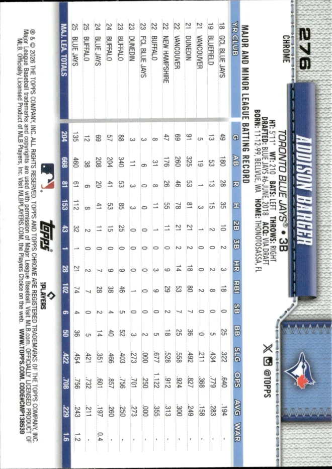 Addison Barger card back