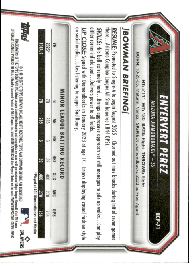 Enyervert Perez card back