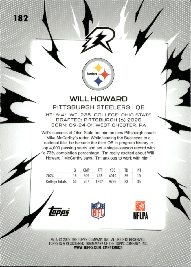 Will Howard card back