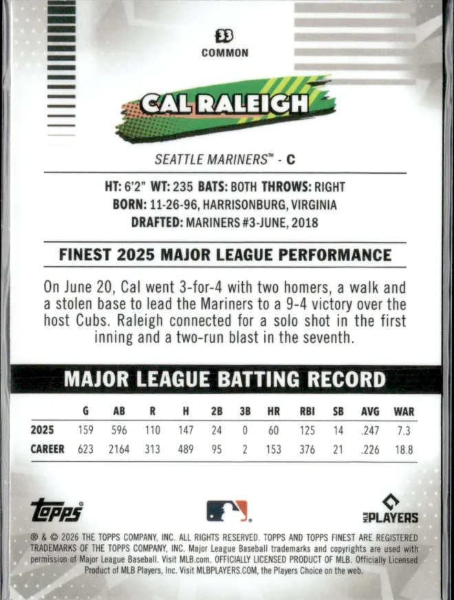 Cal Raleigh card back