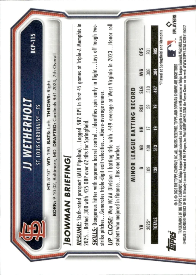 JJ Wetherholt card back