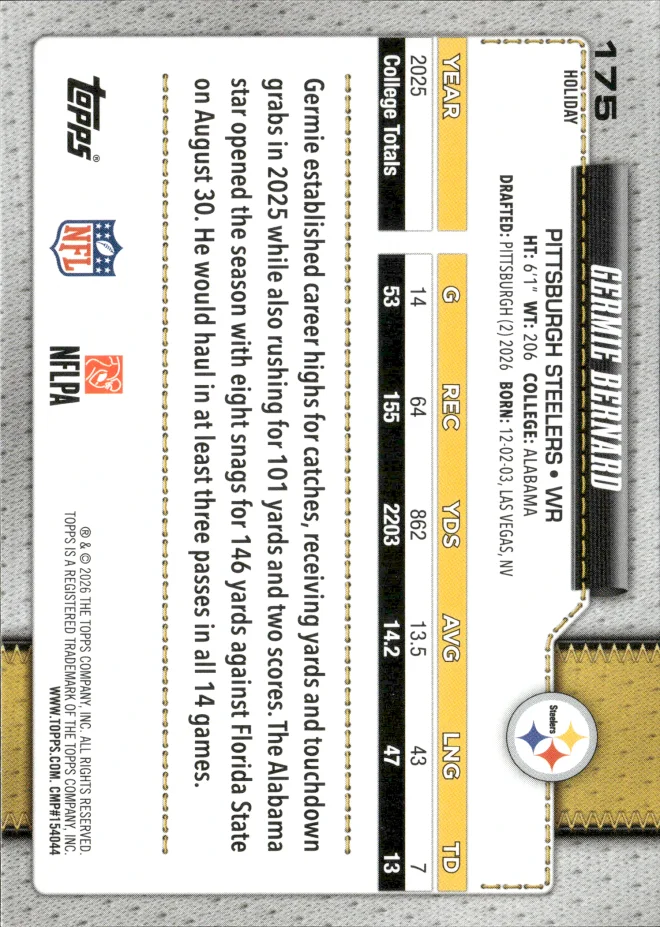 Germie Bernard card back