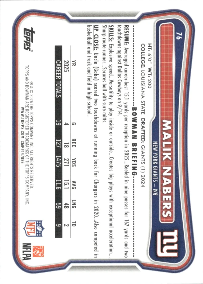 Malik Nabers card back