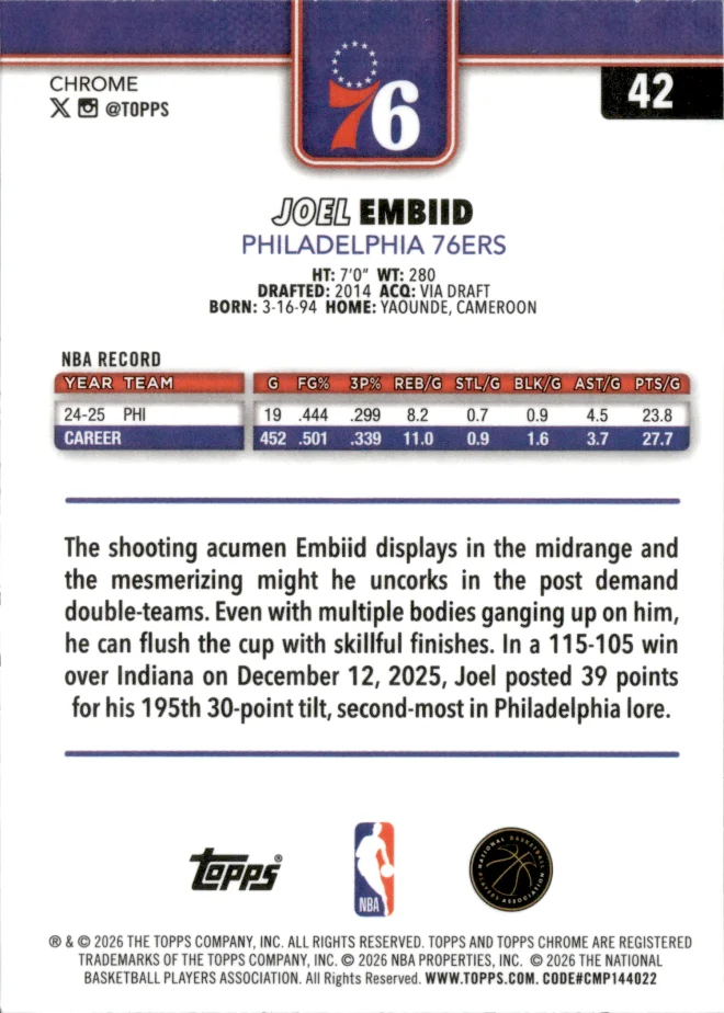 Joel Embiid card back