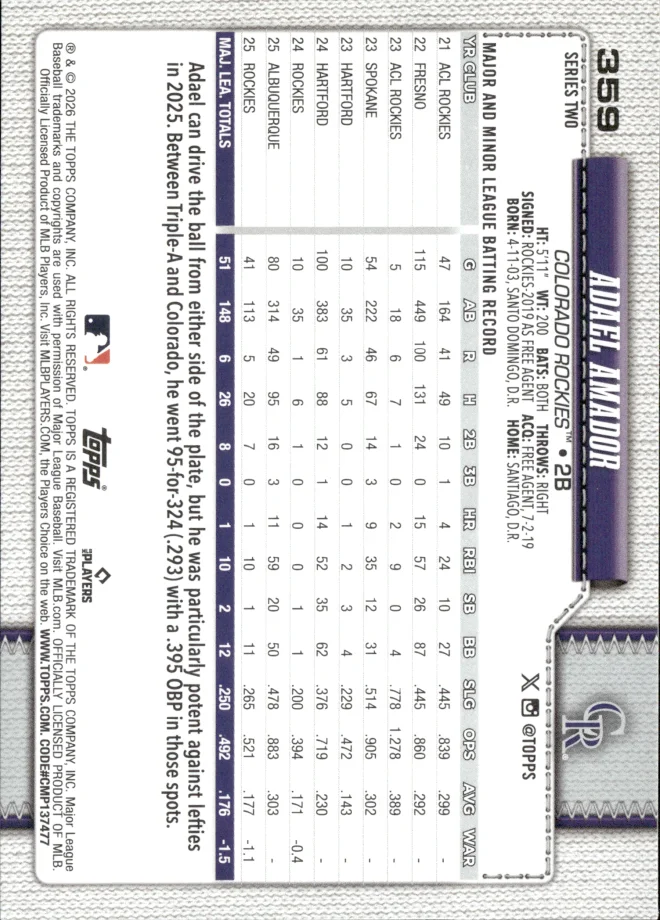 Adael Amador card back