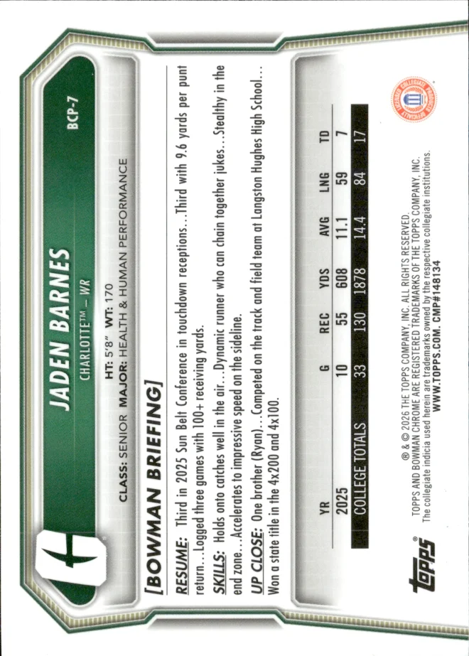 Jaden Barnes card back