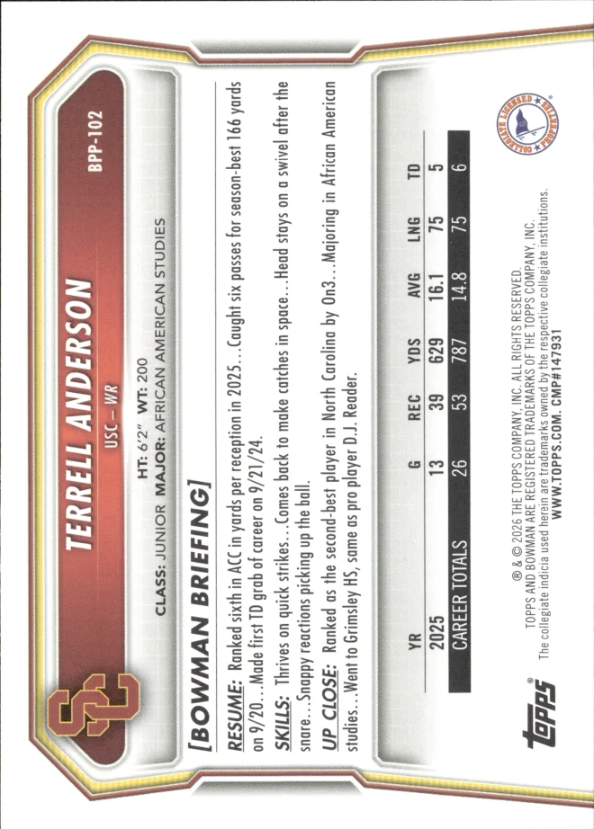 Terrell Anderson card back