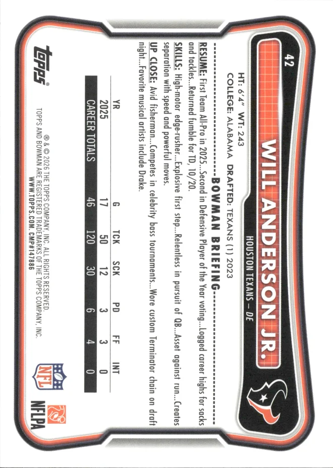 Will Anderson Jr. card back