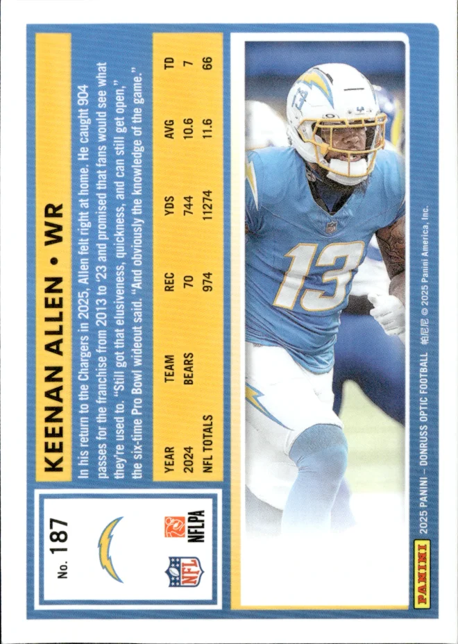 Keenan Allen card back