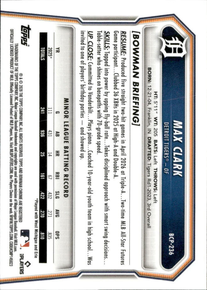 Max Clark card back