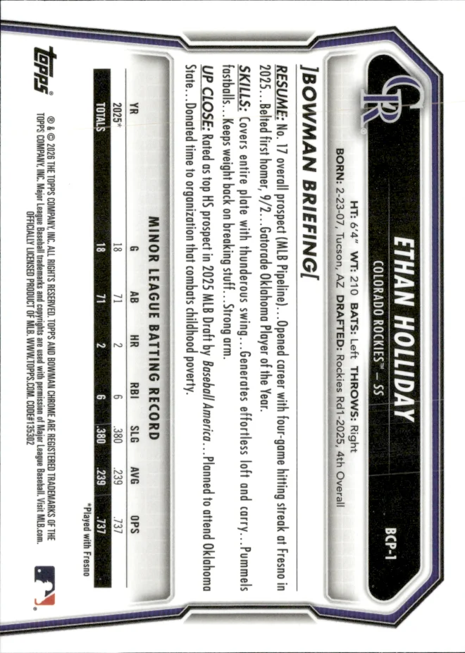 Ethan Holliday card back