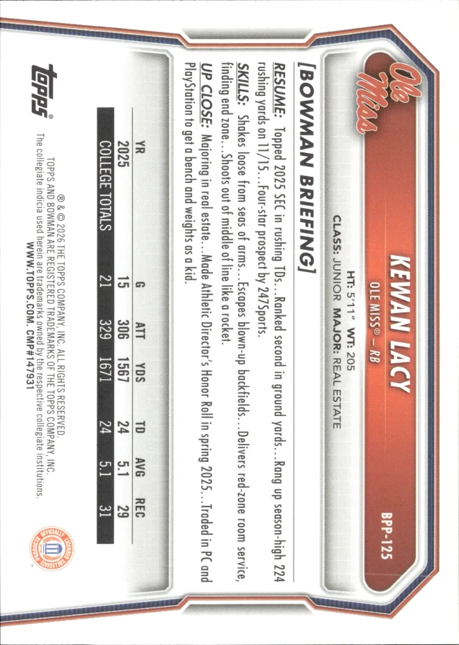 Kewan Lacy card back