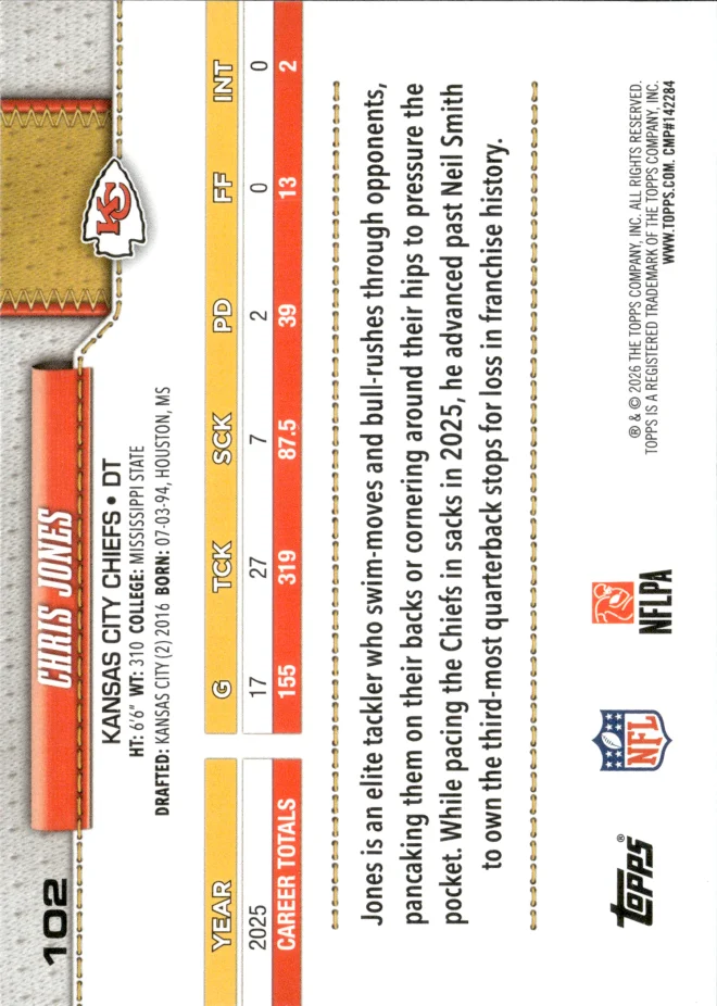 Chris Jones card back