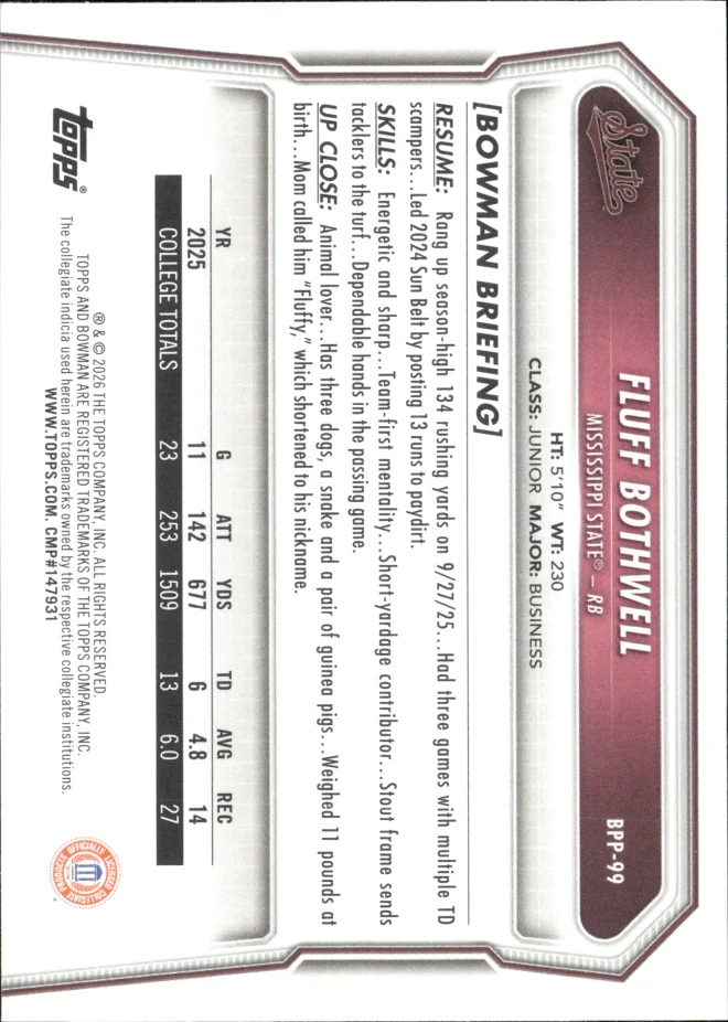 Fluff Bothwell card back