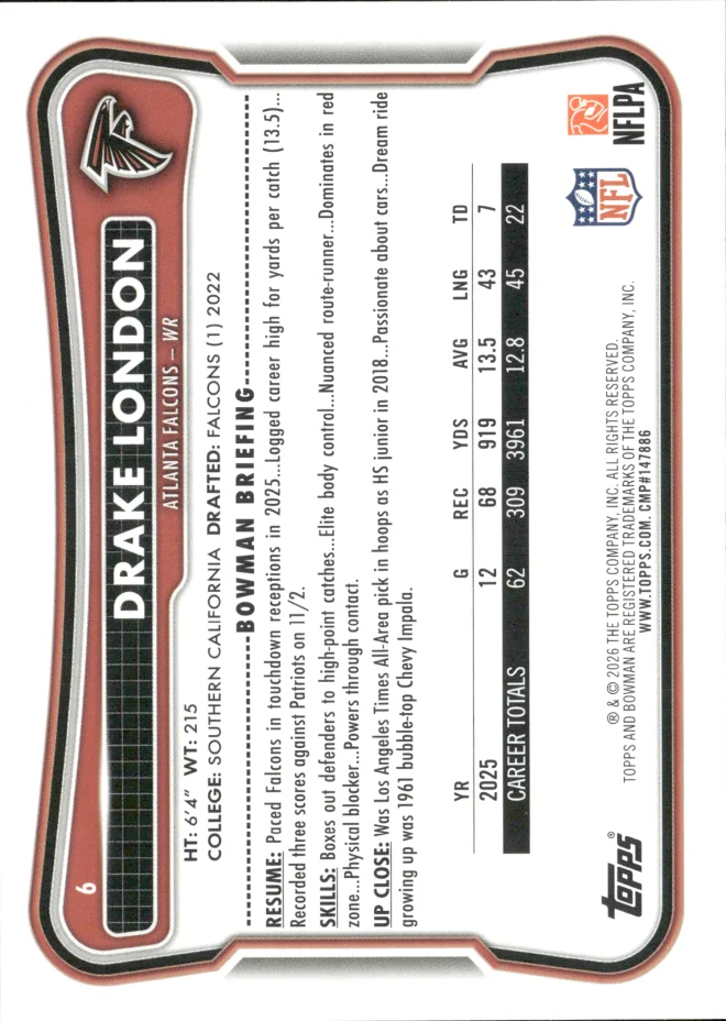 Drake London card back