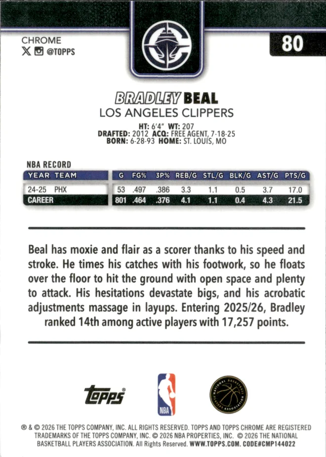 Bradley Beal card back