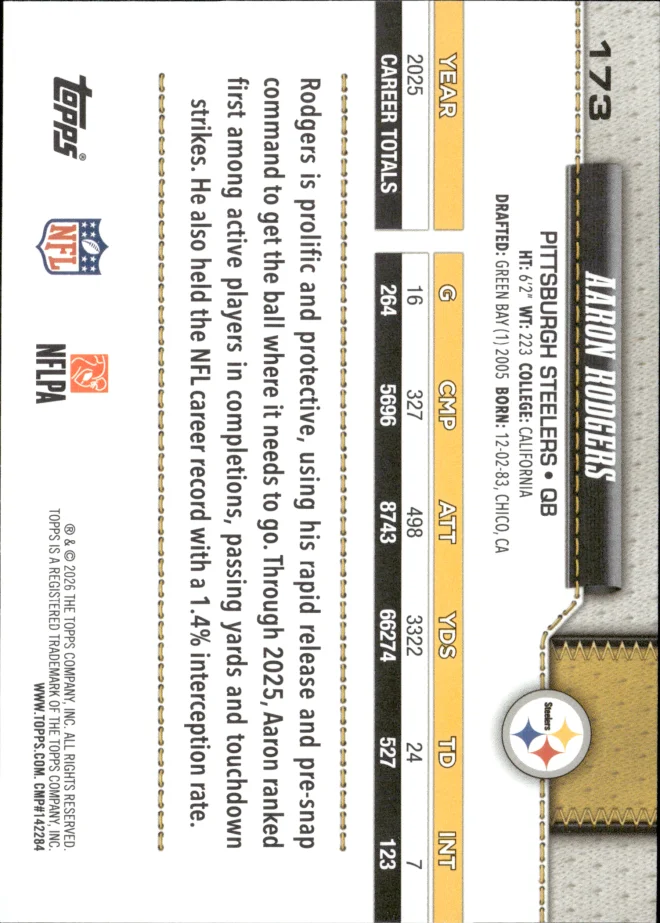 Aaron Rodgers card back