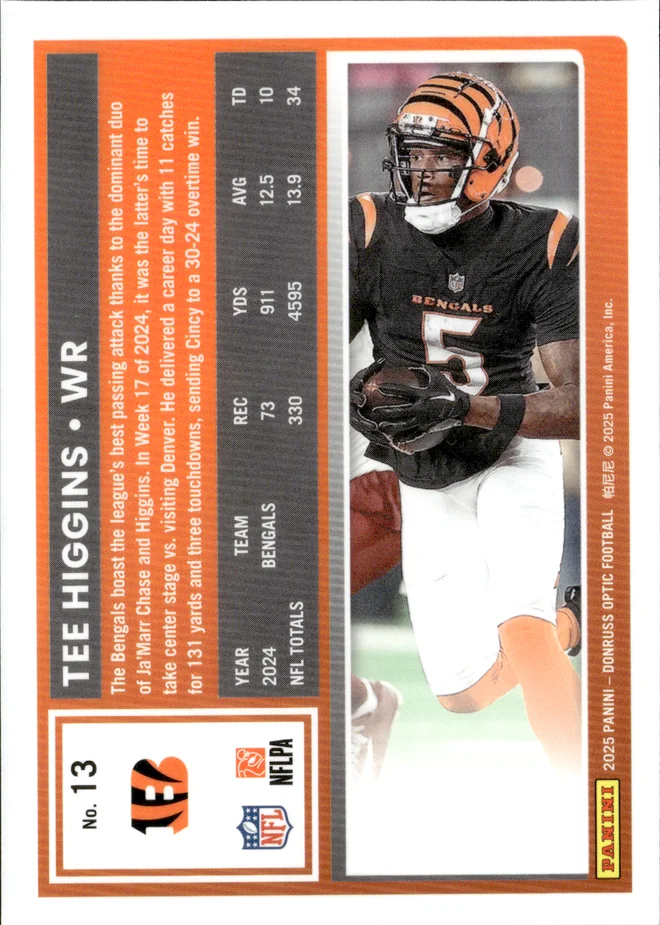 Tee Higgins card back