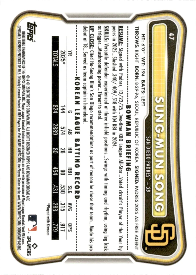 Sung-Mun Song card back