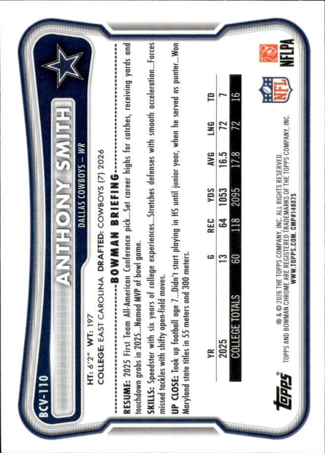 Anthony Smith card back