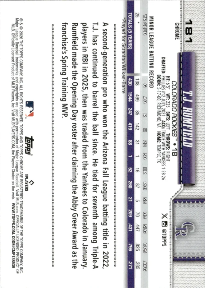 T.J. Rumfield card back