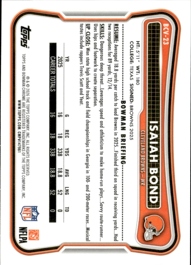 Isaiah Bond card back
