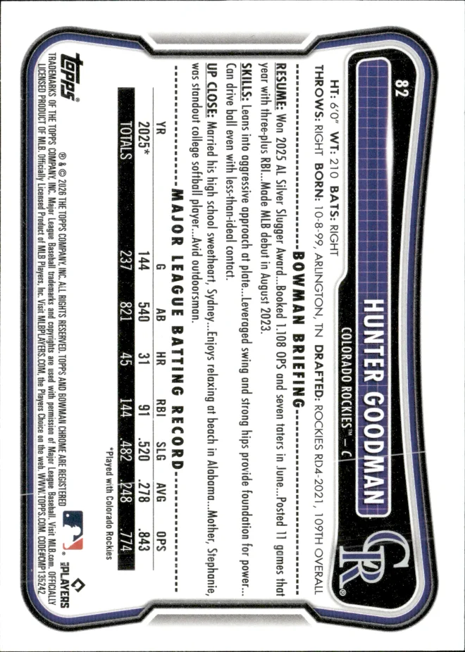 Hunter Goodman card back