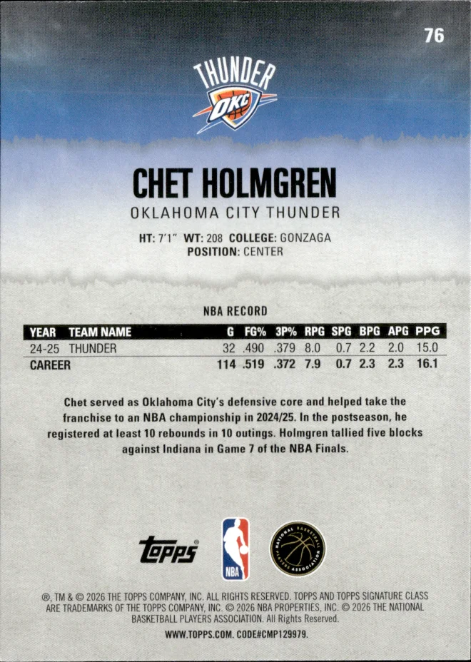 Chet Holmgren card back