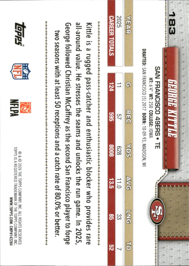 George Kittle card back