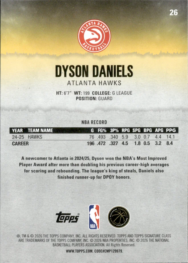Dyson Daniels card back