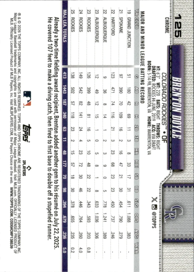 Brenton Doyle card back