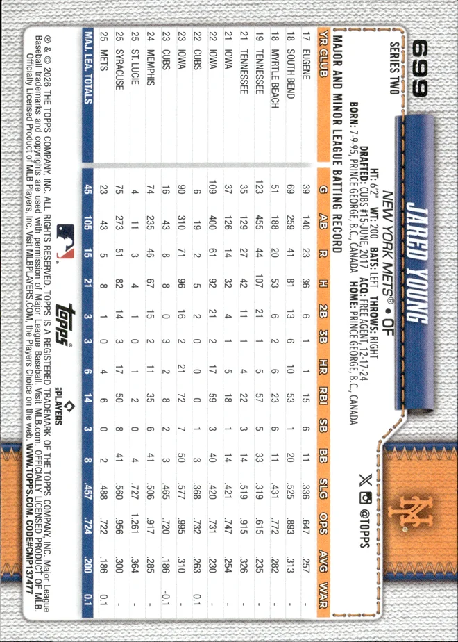 Jared Young card back