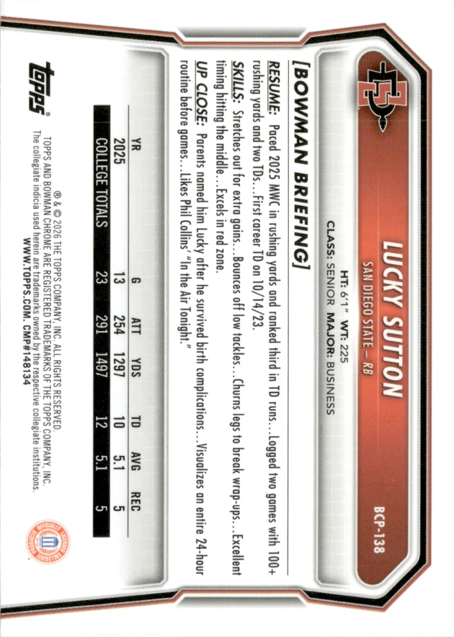 Lucky Sutton card back