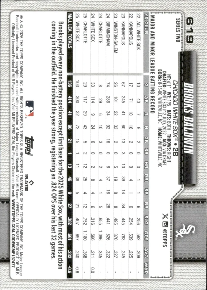 Brooks Baldwin card back