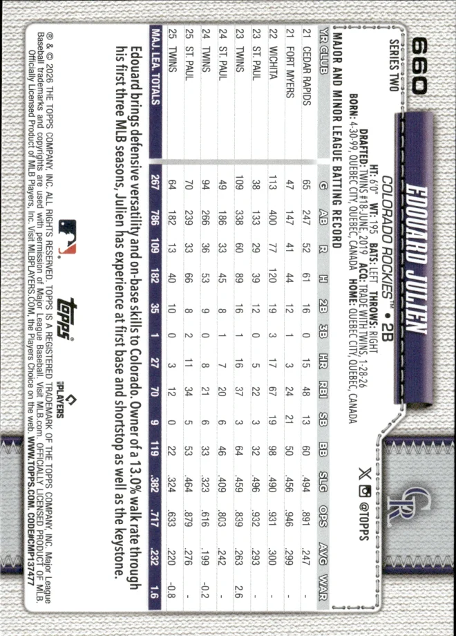Edouard Julien card back