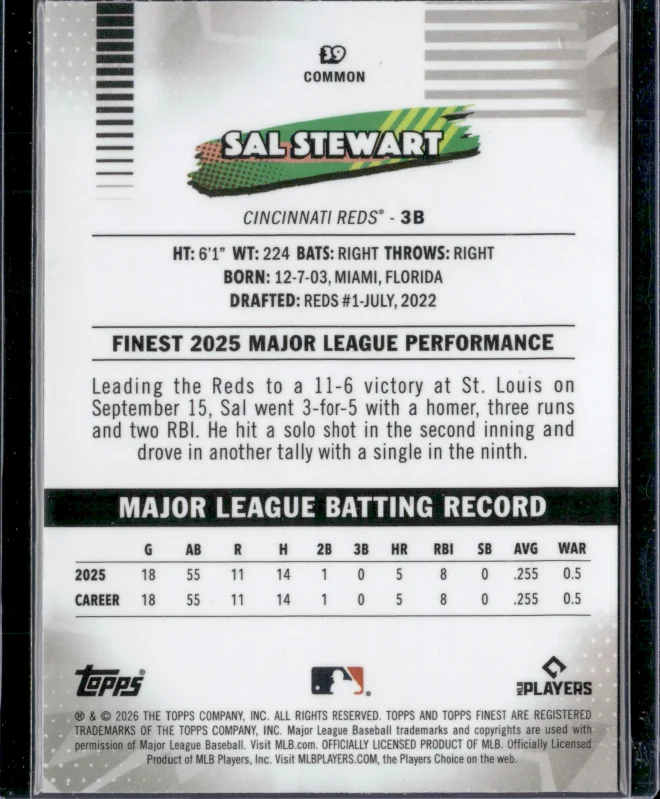 Sal Stewart card back