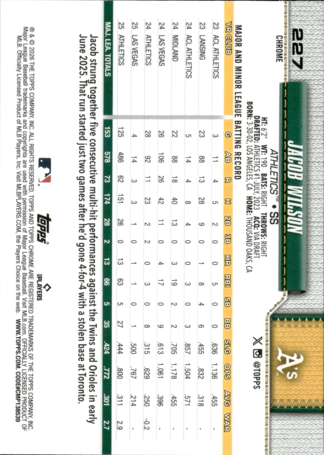 Jacob Wilson card back