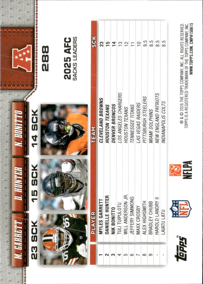 Myles Garrett / Danielle Hunter / Nik Bonitto card back