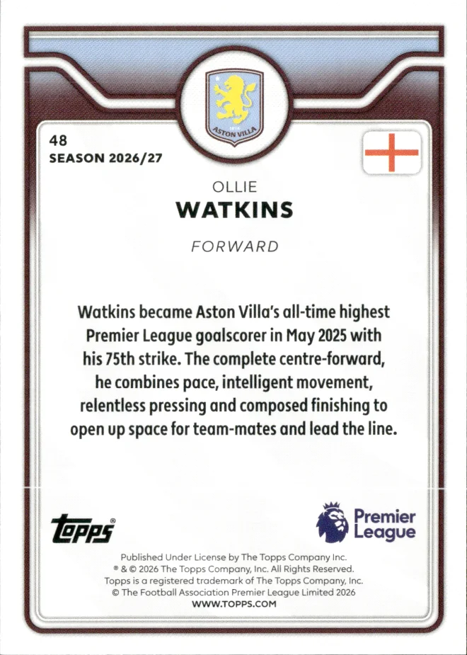 Ollie Watkins card back