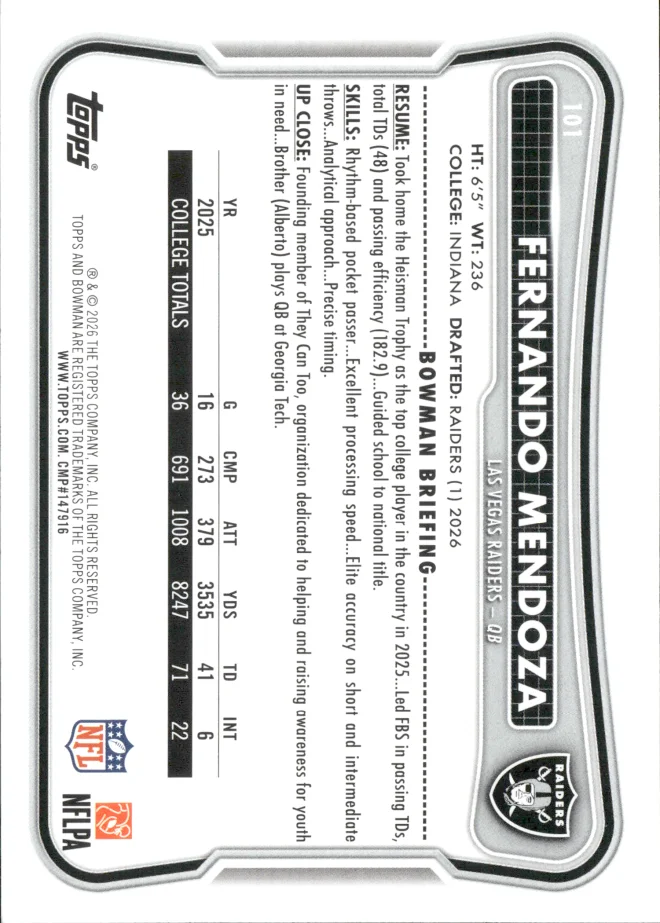 Fernando Mendoza card back