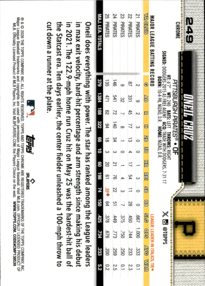 Oneil Cruz card back