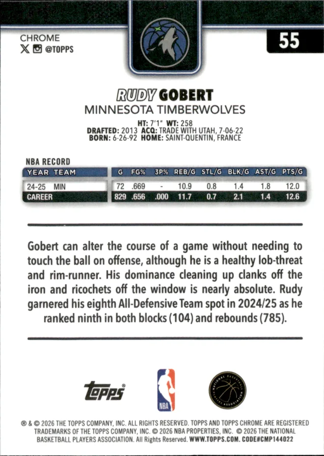 Rudy Gobert card back