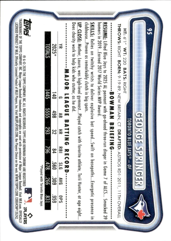 George Springer card back