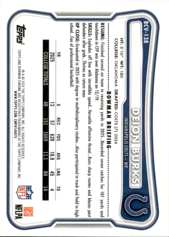 Deion Burks card back