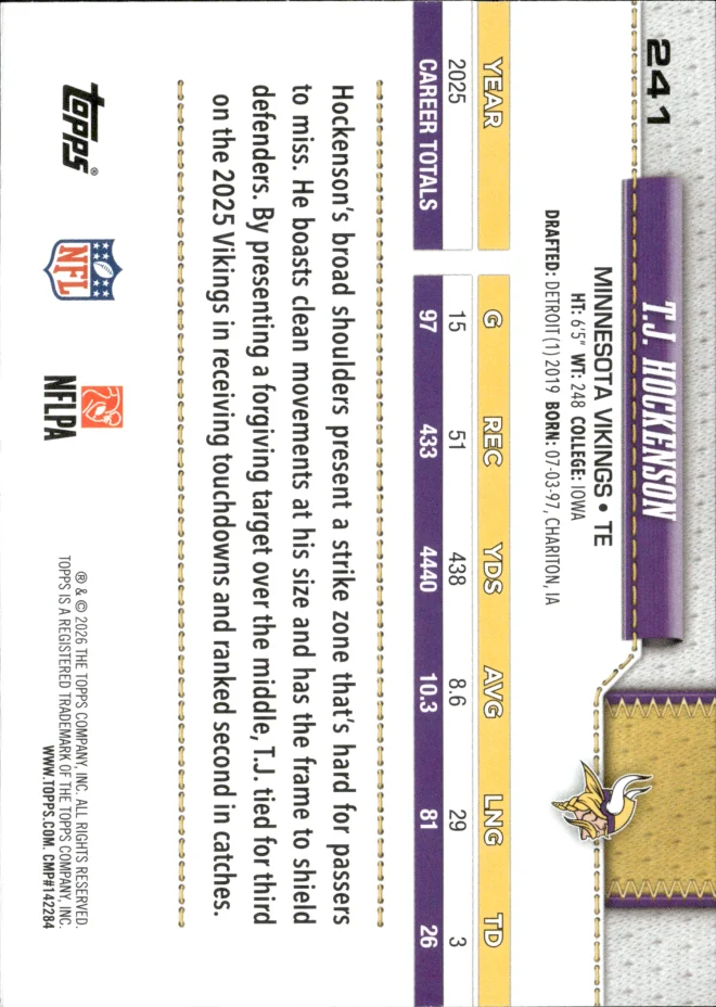 T.J. Hockenson card back