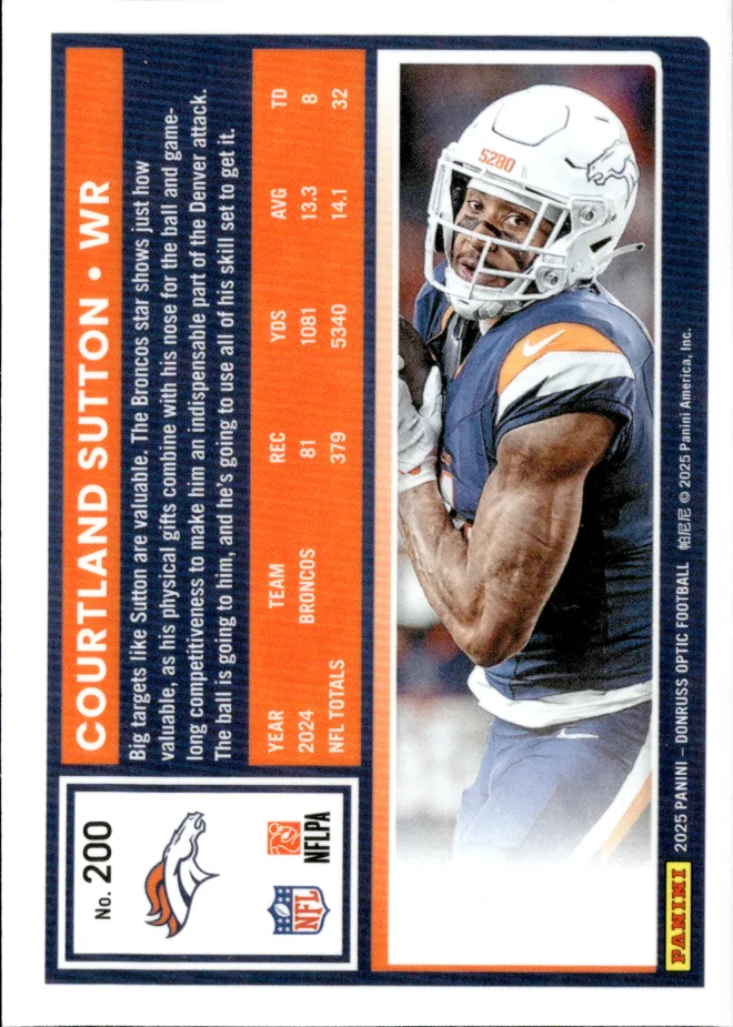 Courtland Sutton card back